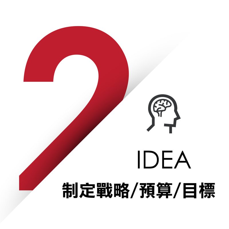 網路行銷 社群行銷